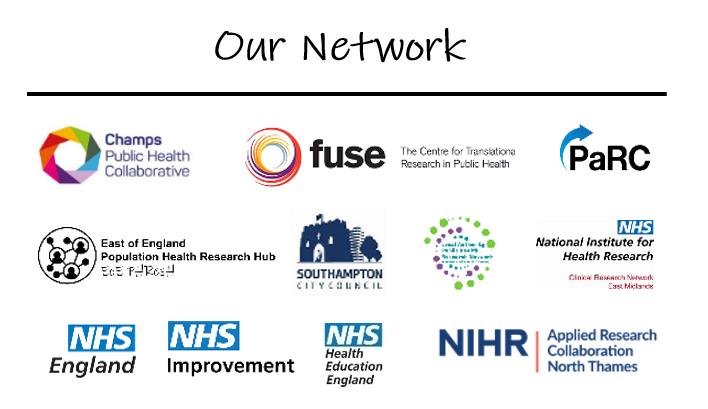 PHERN Network