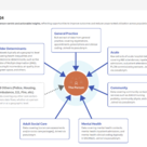 Case study graphic
