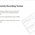 Ethnicity data completion dashboard