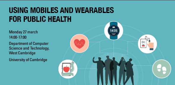 Wearable technology event